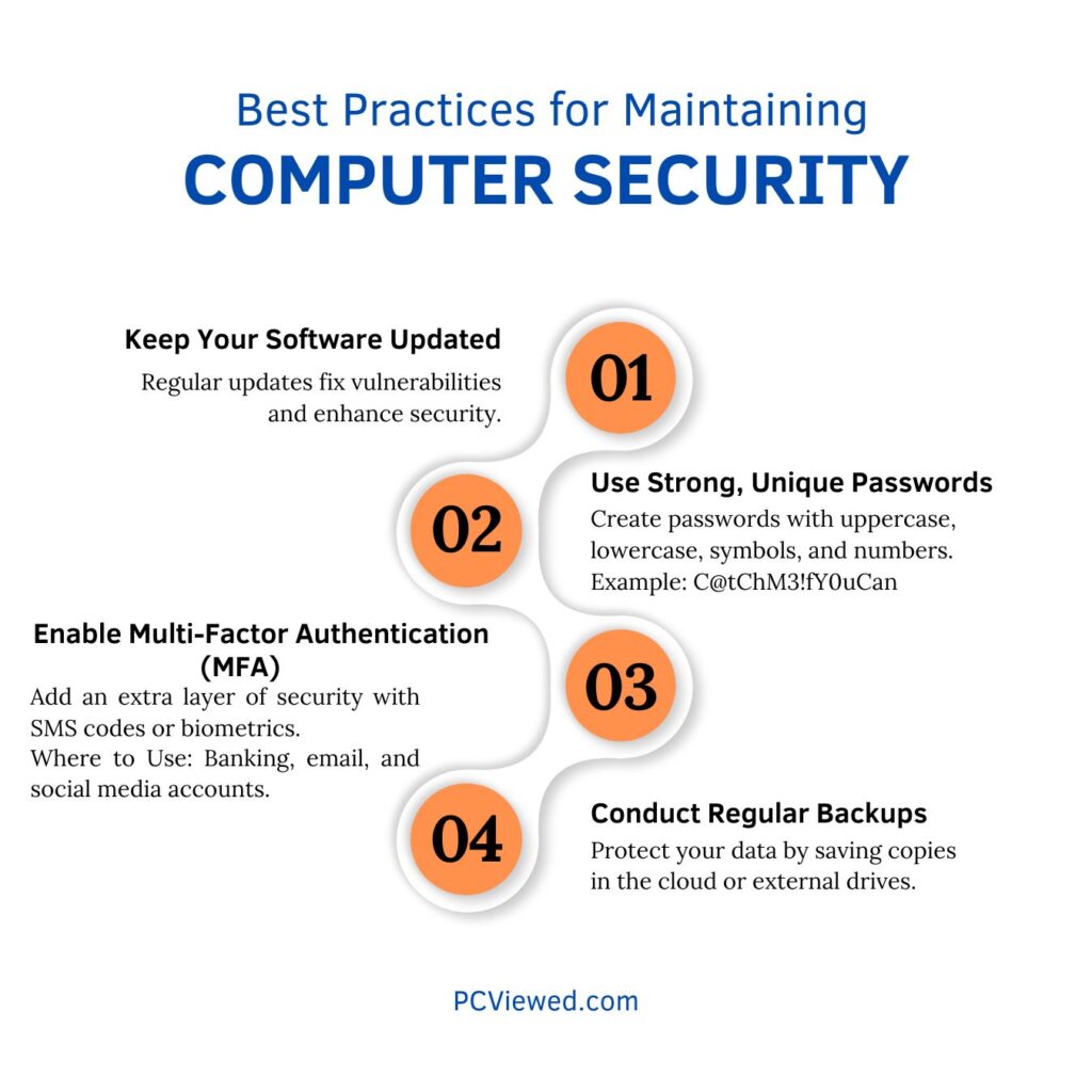 4 Best Practices for Maintaining computer security