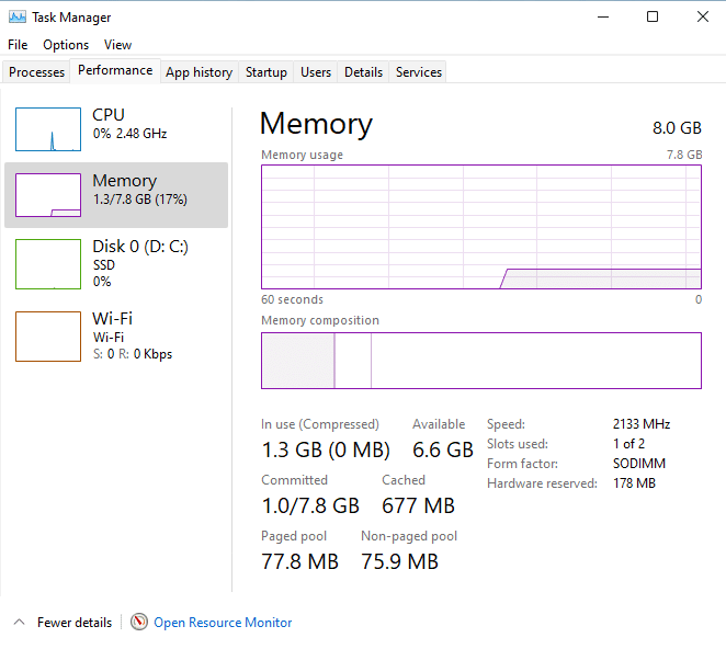 memory used by Windows 11 - PCViewed